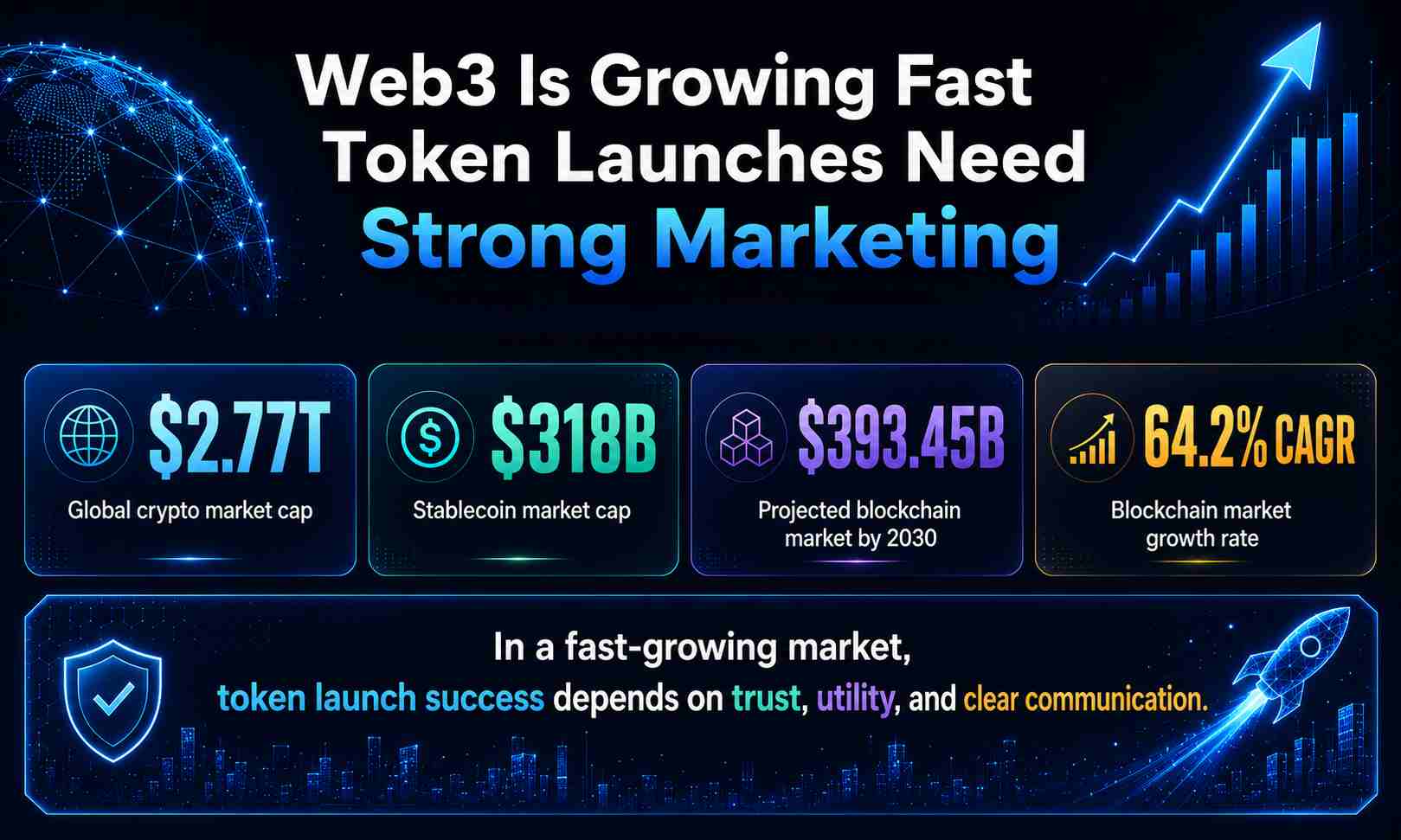 token marketing