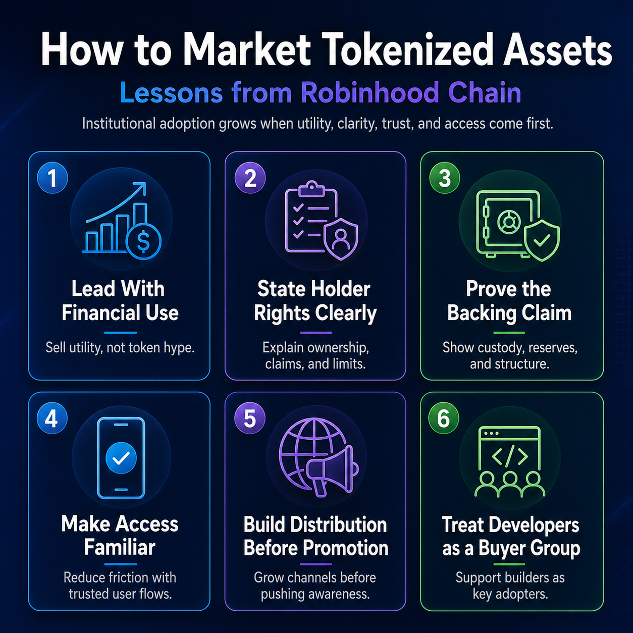 How to Market Tokenized Assets Using Robinhood Chain’s Lessons
