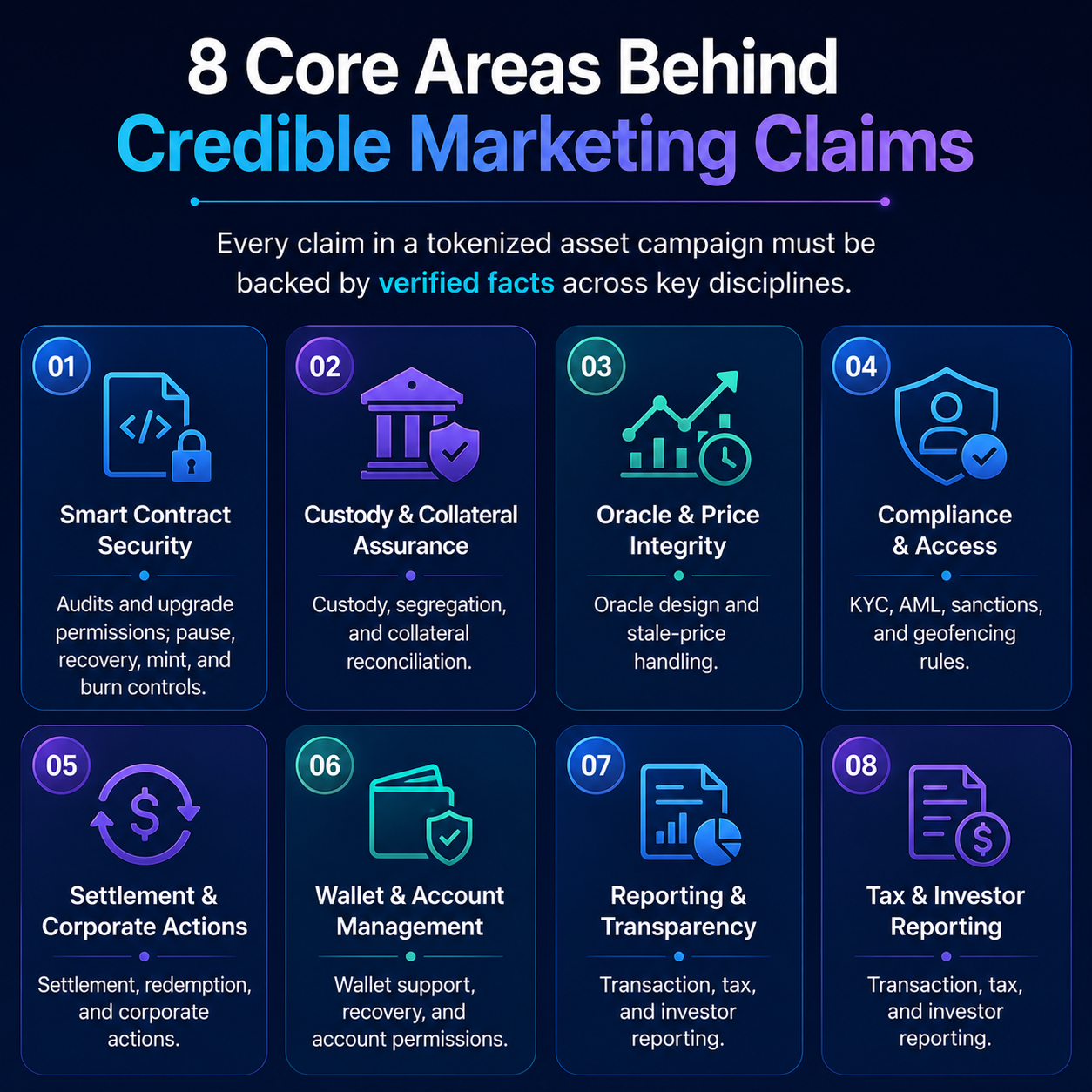 Technical Foundations Behind the Marketing Claims