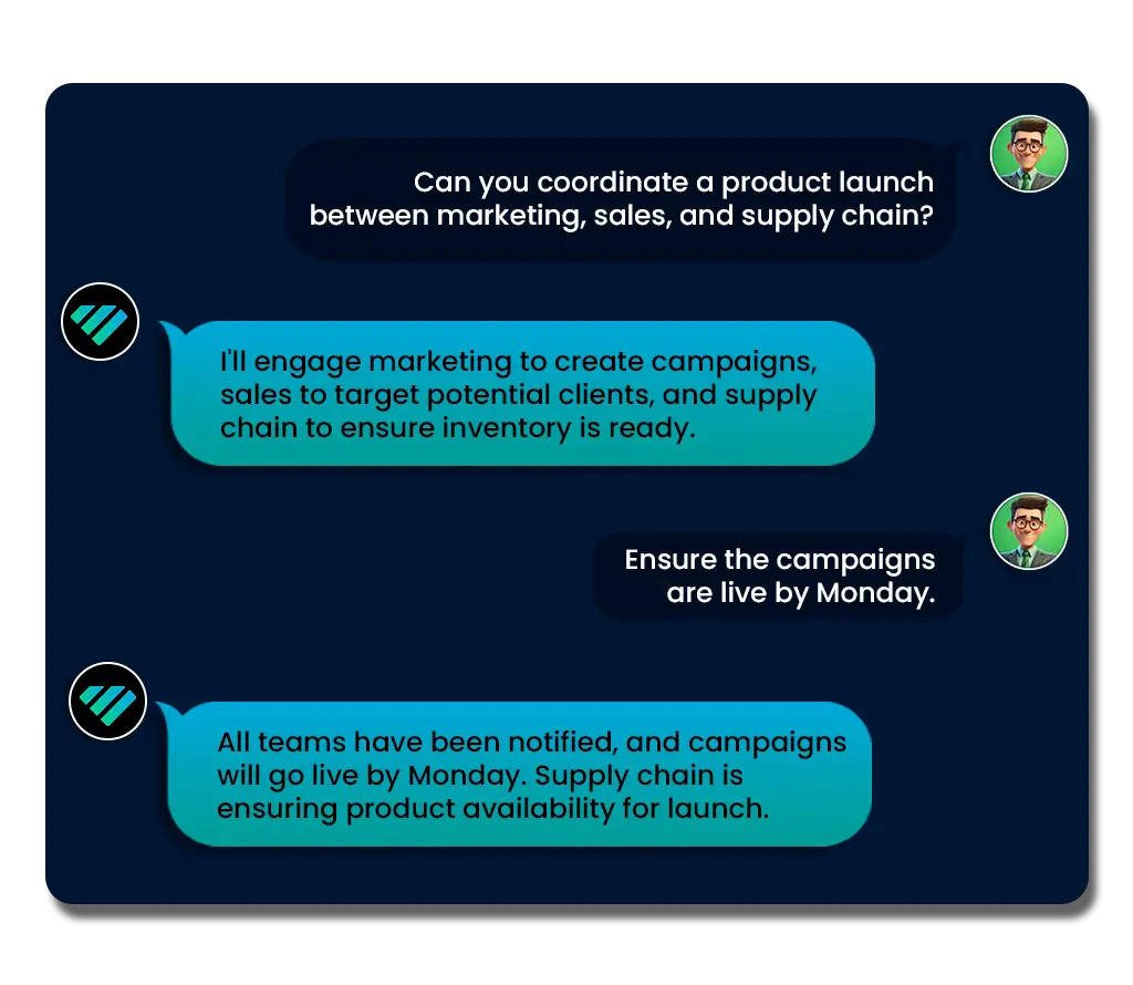 Example of Multi-agent Systems Response to User Queries