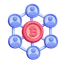 Bonding Curve Token Model