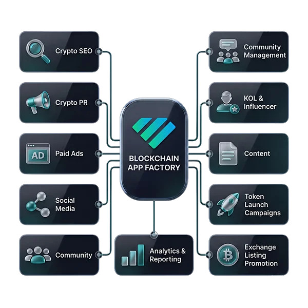 Crypto Marketing Agency Illustration
