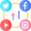 Multi-Platform Publishing