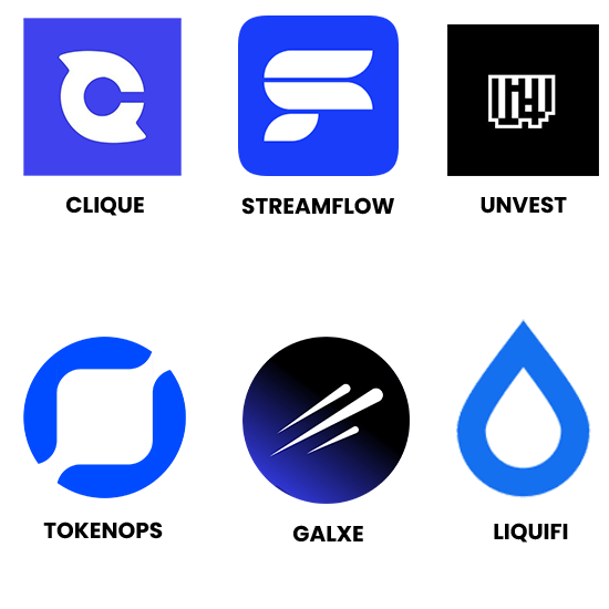 Polygon Token Development