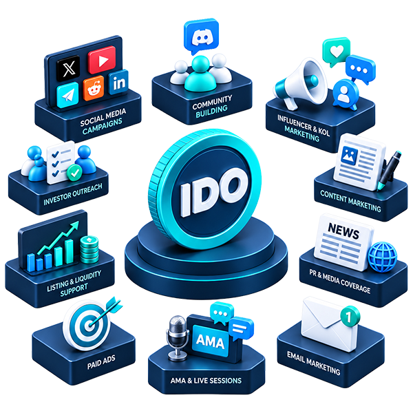 IDO Marketing Agency