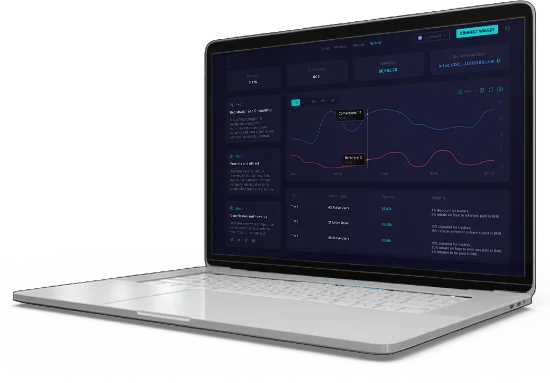 Workflow Of PancakeSwap