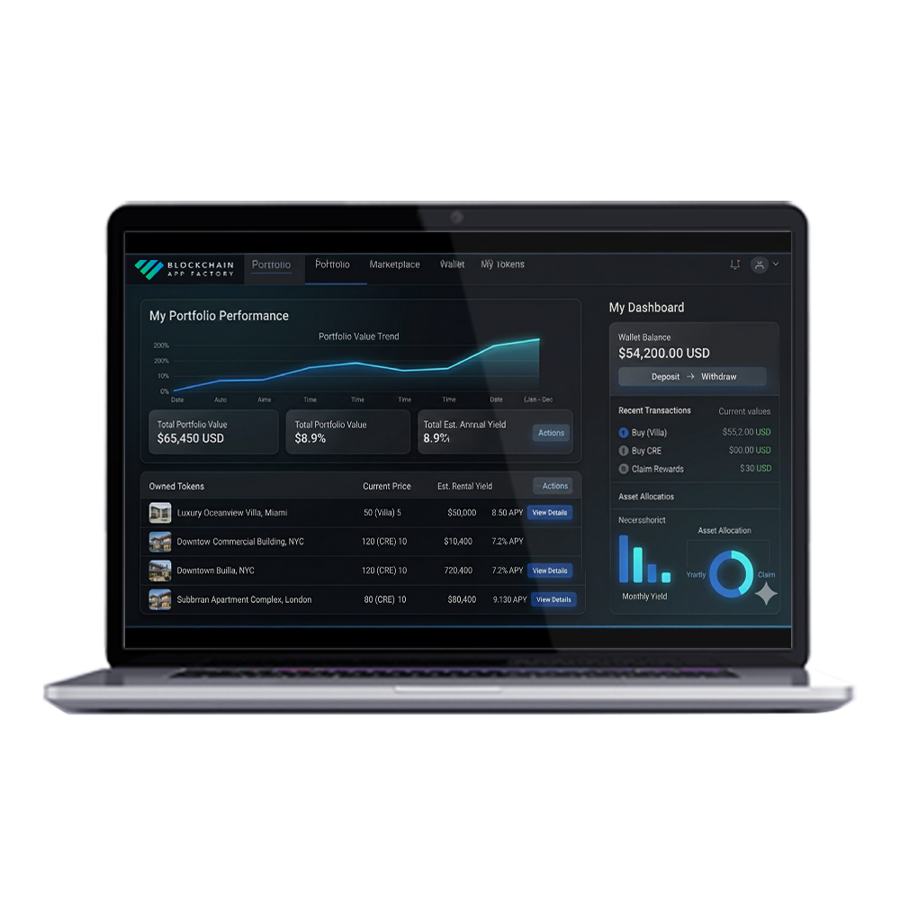 hite-Label Solution for Tokenized Real Estate Platforms