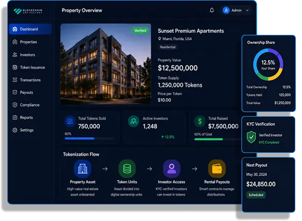 Real Estate Tokenization Dashboard
