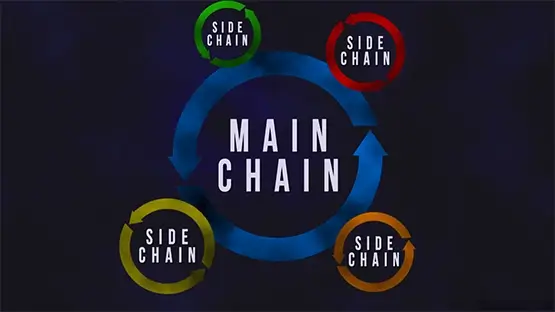 Sidechain - Need For A Support