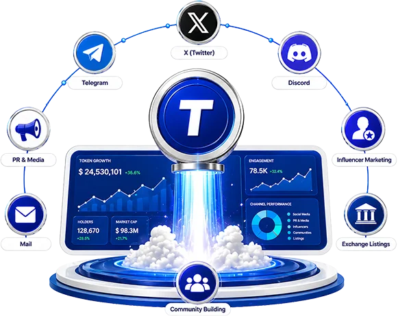 Token Marketing Agency