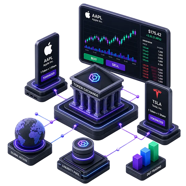 Tokenized stock exchange banner illustration