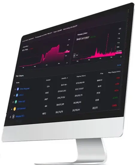 Decentralized Exchange Like Uniswap