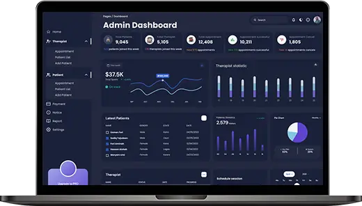 Admin Dashboard Of White Label Crypto Exchange