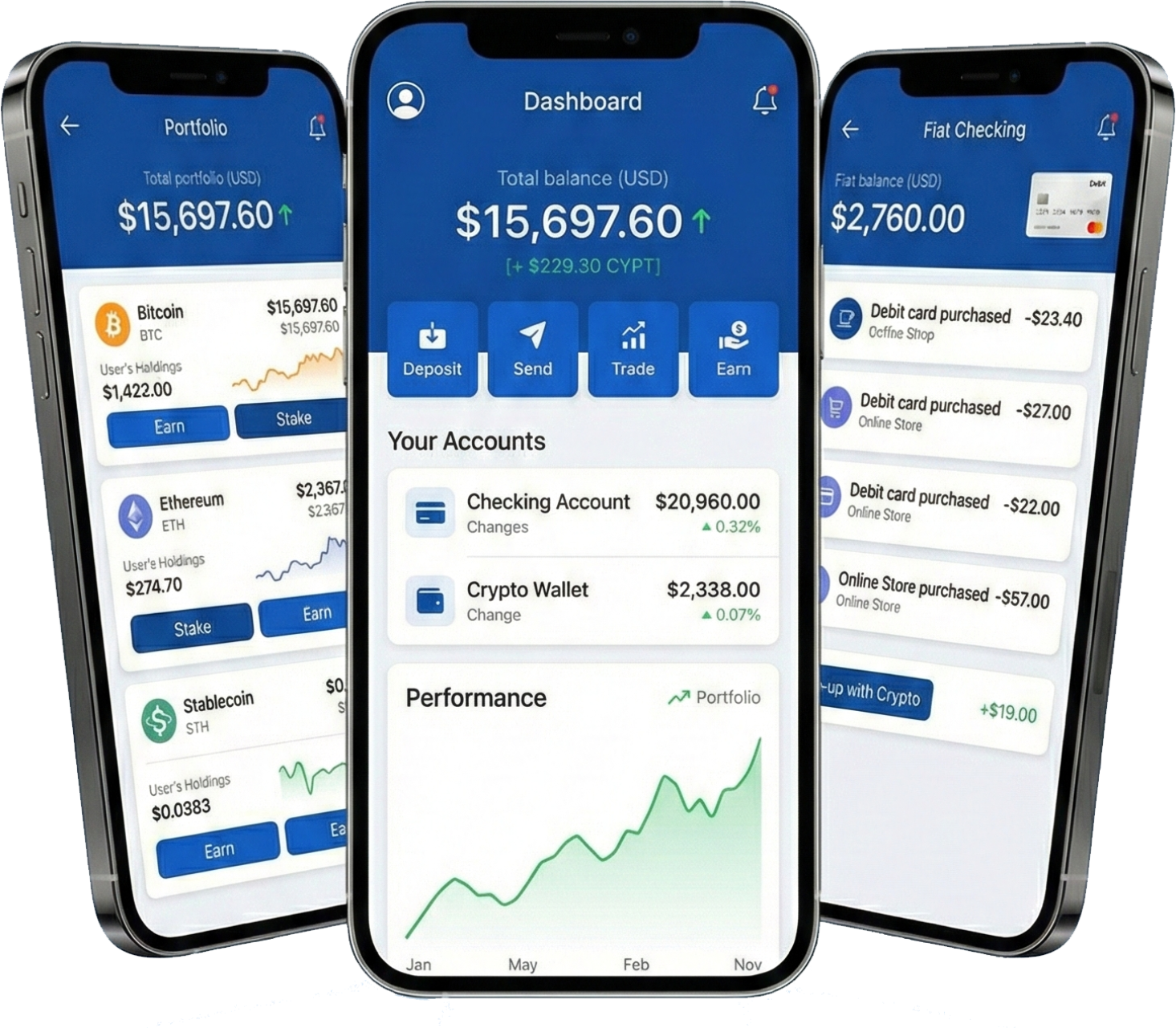 White Label Crypto Neo Bank Development Company