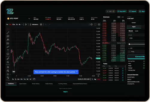 Explore a Live White Label Perpetual DEX Demo